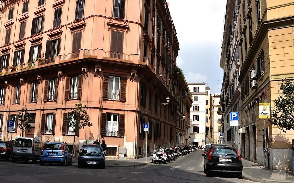 The Avalon Apartment Rome