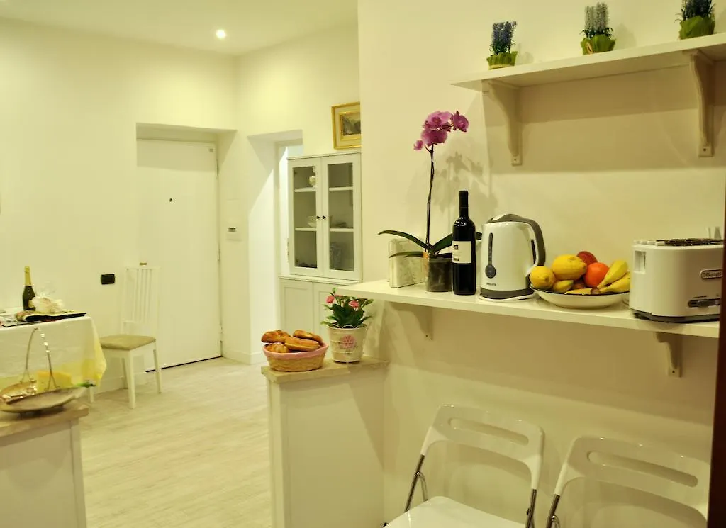 The Avalon Apartment Rome